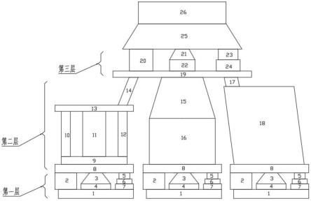 一种多模转化单模光波导芯片的制作方法