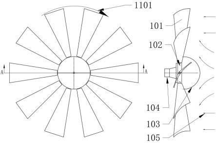 一种高效自动变角调速多叶风轮装置的制作方法
