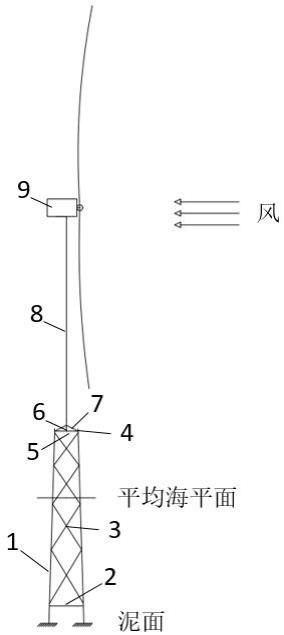 一种双向调谐液柱阻尼器及应用该阻尼器的海上风力发电机组的制作方法