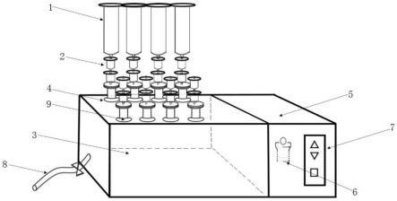 一种离子色谱前处理柱活化装置的制作方法