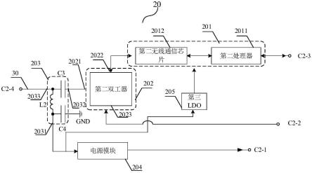 一种用于供电和多信号传输的天线端装置的制作方法