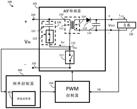 用于切换有源箝位反激转换器的系统和方法与流程