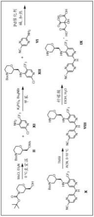 CHK1抑制剂的合成方法与流程
