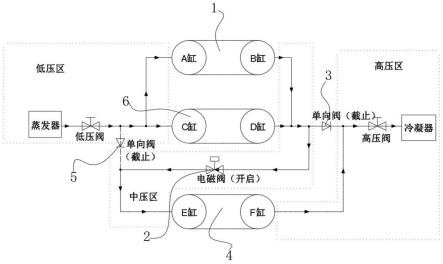 一种单机单级双级可变压缩机的制作方法