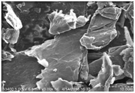 导电石墨粉及其制备方法和应用与流程