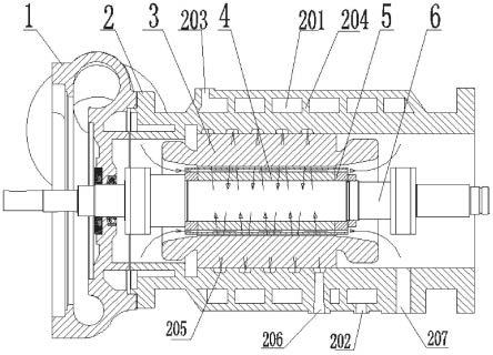 腔体式防凝露结构、压缩机结构及制冷装置的制作方法