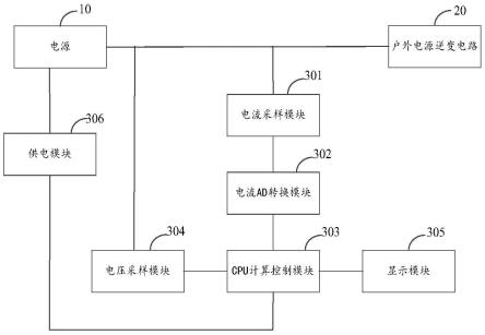 户外电源逆变电路的功率检测电路的制作方法