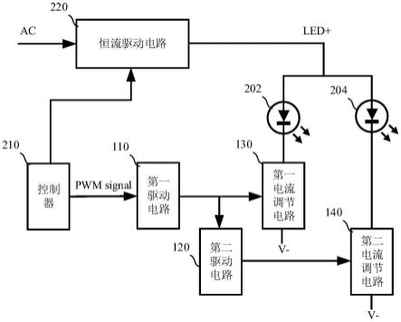 LED调色温电路及发光设备的制作方法