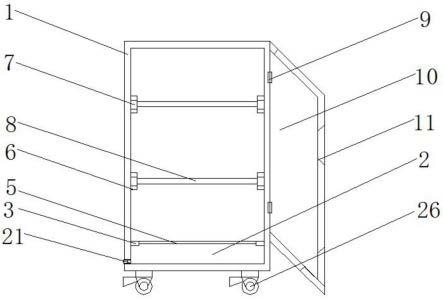 一种方便使用的冷链物流保冷箱装置的制作方法