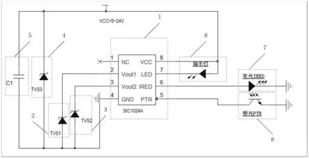 一种槽型工业光电传感器的制作方法