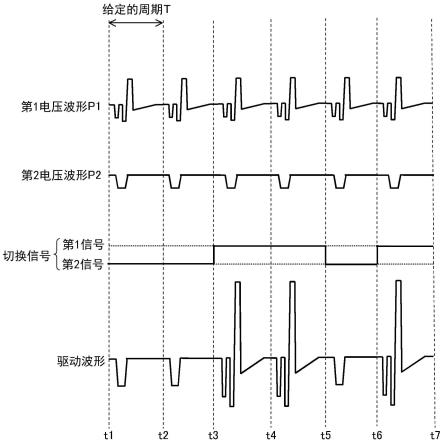 墨液喷出装置的制作方法