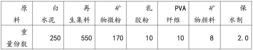 一种用于古建筑修缮可调色高延性砂浆及其制备方法与流程