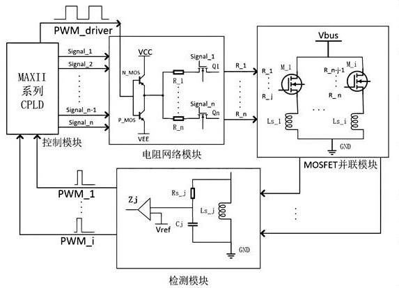 SIC-MOSFET并联均流电路及其控制方法与流程