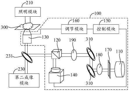 自动对焦系统、显微成像系统及自动对焦方法