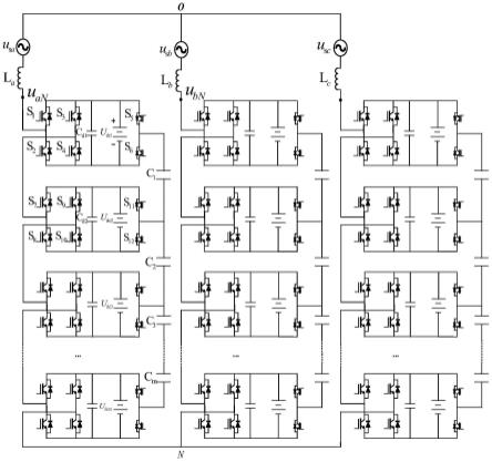 一种具有能量均衡功能的级联H桥储能电路及其能量均衡方法与流程