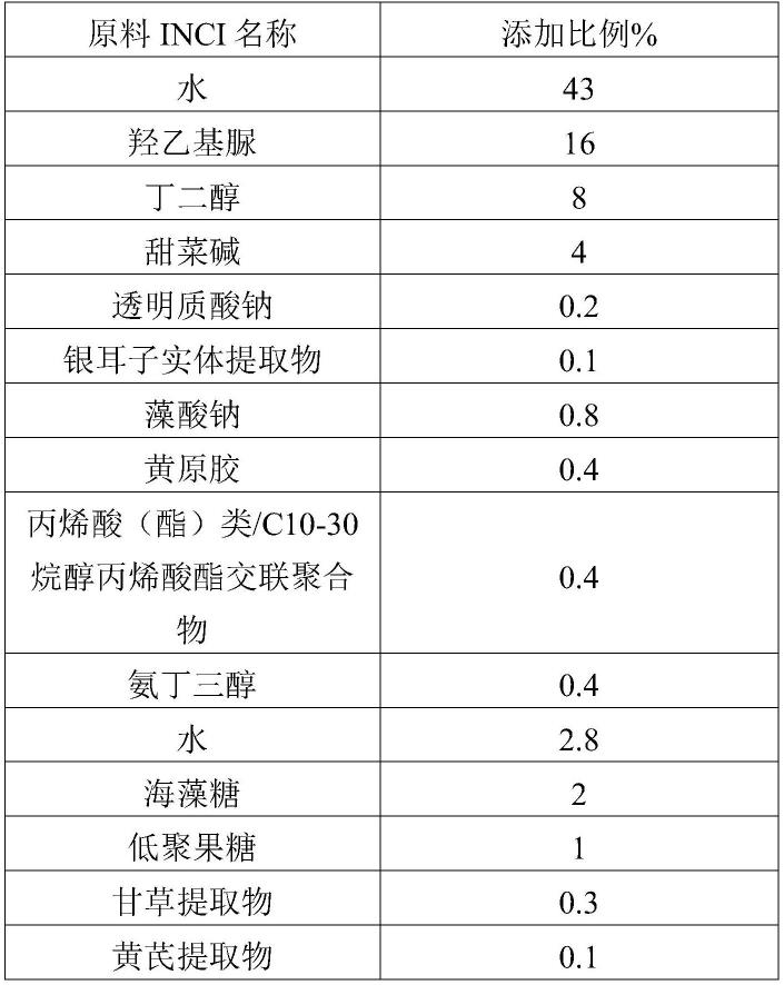 冻干面膜的制备方法和冻干面膜与流程