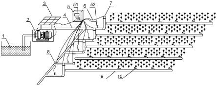 一种根据太阳辐照强度自动调节滴灌流量的方法及其装置
