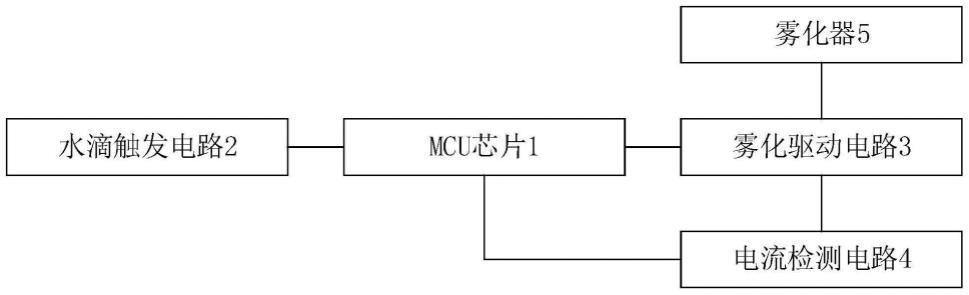 一种雾化器电路的制作方法