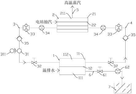 核电温排水降温及供热装置的制作方法