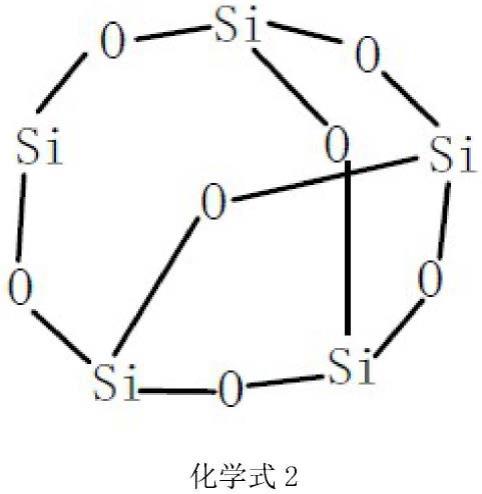 改性二氧化硅纳米颗粒及制备方法，超疏水聚氨酯涂层涂布液，超疏水性的汽车漆面保护膜与流程