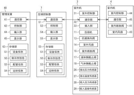 空调管理系统及制冷剂回收管理装置的制作方法