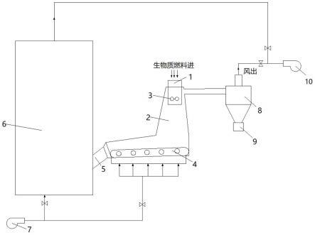 一种分选式燃用生物质循环流化床锅炉给料系统的制作方法