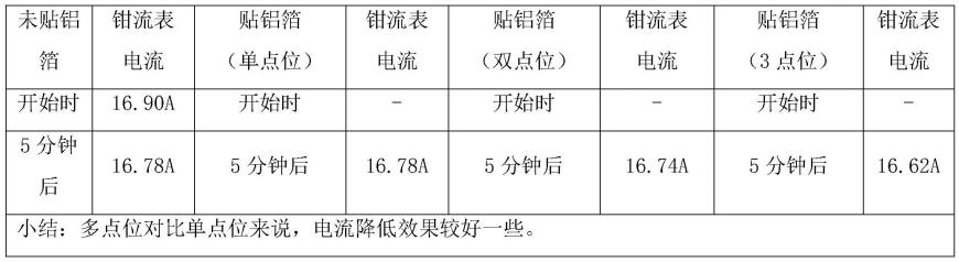 一种节能胶带、基于缠绕节能胶带的节电方法与流程