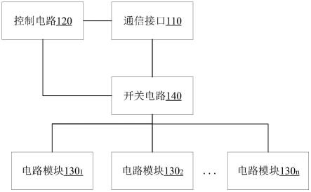 一种通信电路和电子设备的制作方法