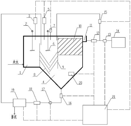 一种矿井水协同除硬除氟系统及方法与流程