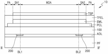 显示设备及检查显示设备的方法与流程