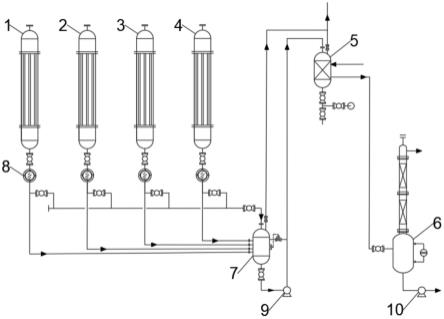 一种四级冷凝降液循环混合装置的制作方法