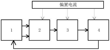 一种带有相位检测的锯齿波产生电路及其控制方法与流程