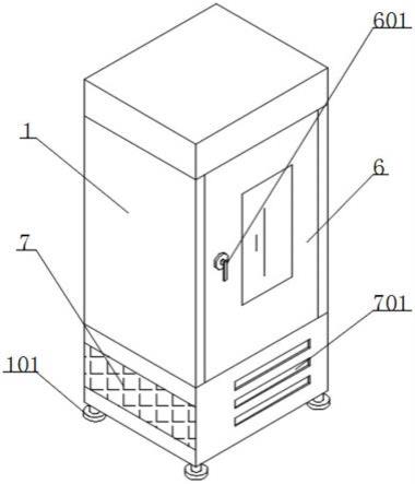 一种基于化学工业的安全性高的生化培养箱的制作方法