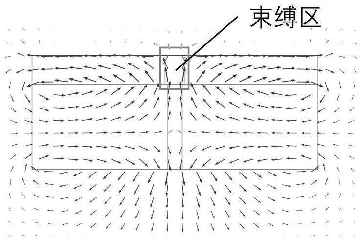 一种双层圆柱型永磁体抗磁悬浮装置及其制备和应用方法与流程