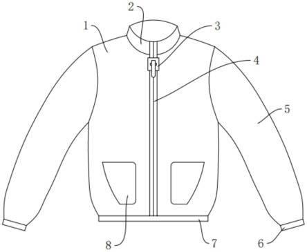 一种带有拆卸内胆的可水洗羽绒服的制作方法