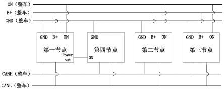 一种受控电源网络管理系统及方法与流程