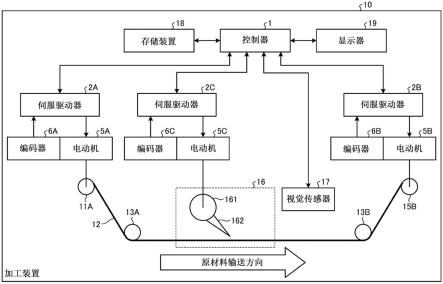 加工装置及寿命推定方法与流程