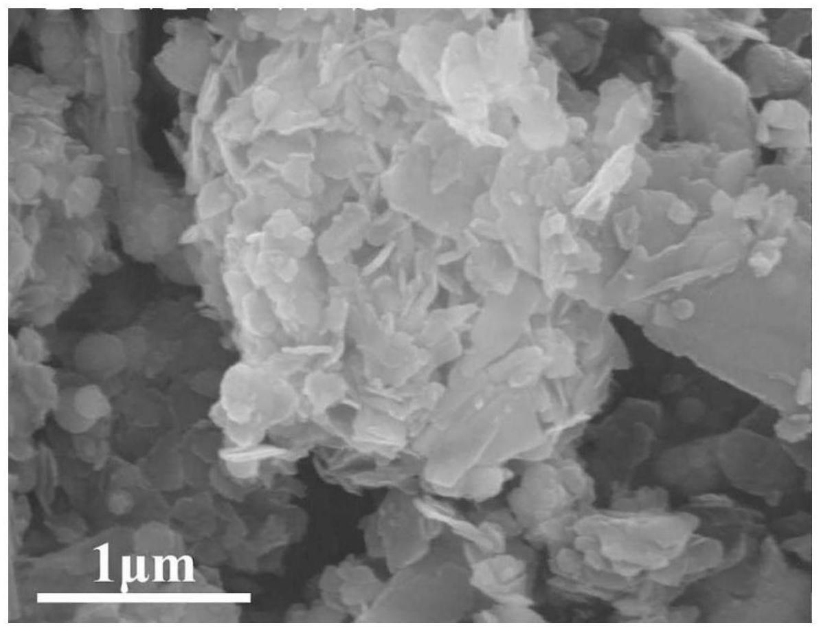 以预锂化Ti-MWW分子筛作为锂离子电池负极材料的制备方法