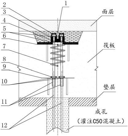 抗浮锚杆结构示意图图片