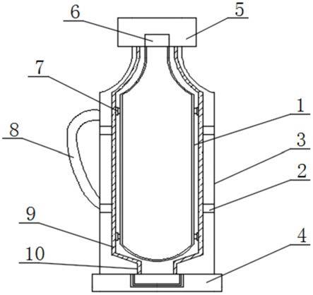热水瓶构造图片
