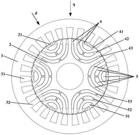 一種轉子六極的永磁輔助同步磁阻電機的製作方法