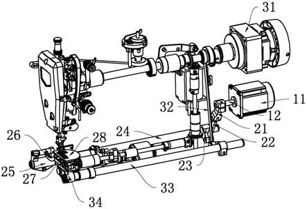 缝纫机机构简图图片