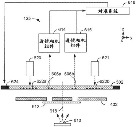 聚合物圖案化磁盤堆疊製造1.相關申請的交叉引用2.