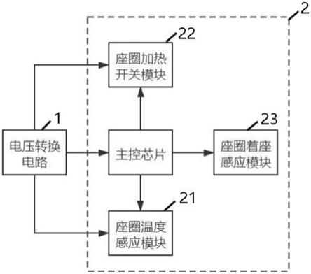 智能马桶线路图图片