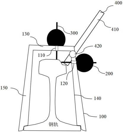 鋼軌磨耗測量設備的製作方法