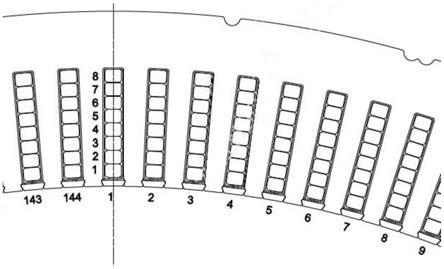 定子绕组,可应用用油车辆领域及新能源领域中的驱动电机,发电机或者