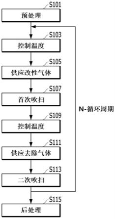 微量泵