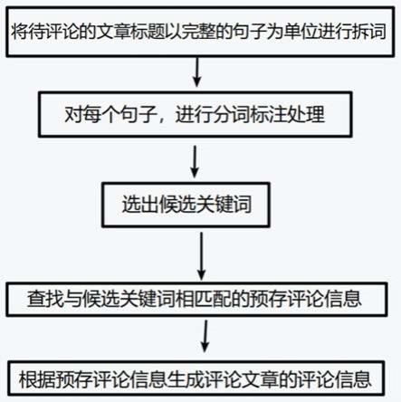 步骤解析与实际应用 (步骤解析与实际解析)