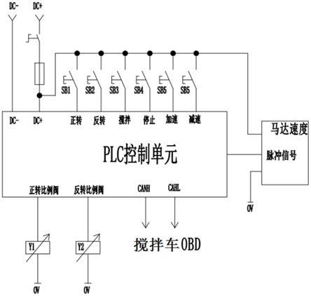 搅拌车气控箱结构图图片