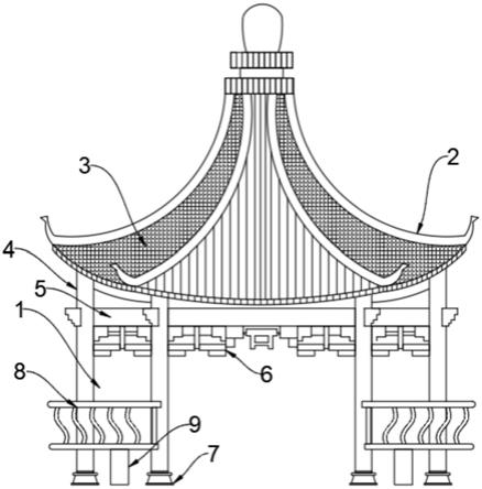 亭子结构顶部图片